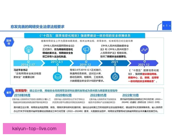 开云下载平台推荐：如何安全快速地获取最新应用和游戏资源