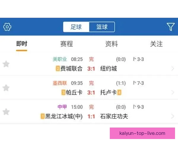 世界杯足球竞猜技巧与策略全面解析助你精准预测赛果 世界杯足球竞猜技巧与策略全面解析助你精准预测赛果