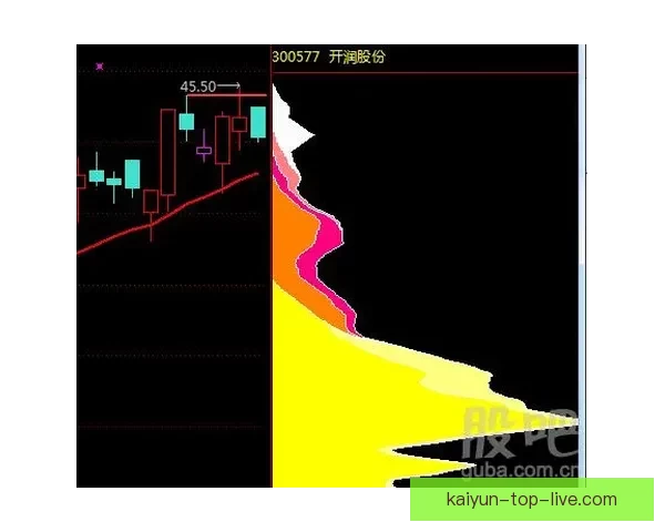 深度解析世界杯足球竞猜盘口变化规律与投注技巧投注全指南实战思路决胜秘诀 深度解析世界杯足球竞猜盘口变化规律与投注技巧投注全指南实战思路决胜秘诀