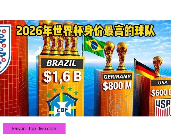 美加墨世界杯买球热潮分析：投注趋势与市场前景解读