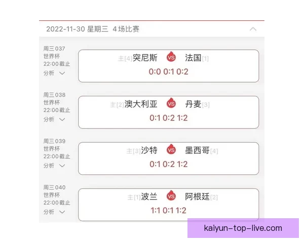 最全世界杯竞猜APP推荐精选助你精准预测赛事结果