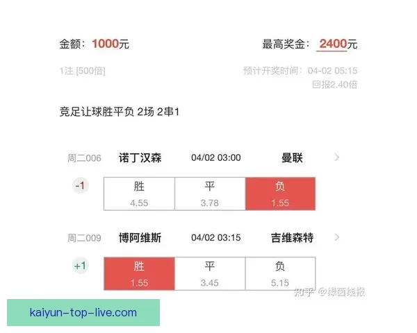 全面解析足球竞猜技巧与赔率策略助你稳健赢球